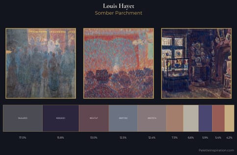 Louis Hayet Palette 6