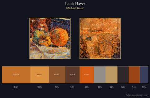 Louis Hayet Palette 7