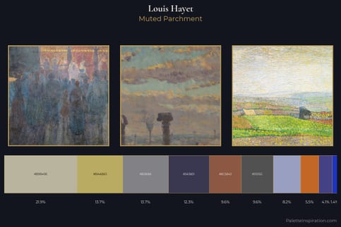 Louis Hayet Master Palette