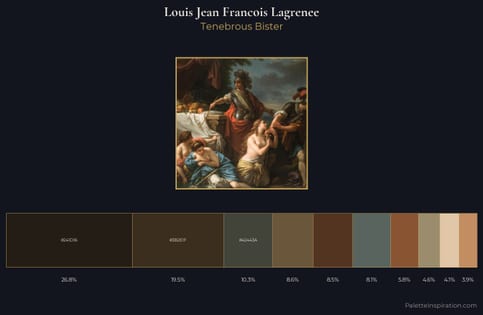 Louis Jean Francois Lagrenee Palette 2 - Tenebrous Bister