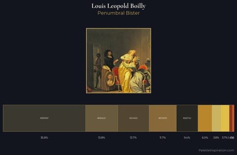 Louis Leopold Boilly Palette 1 - Penumbral Bister