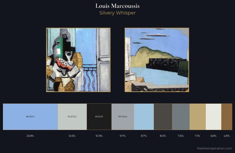 Louis Marcoussis Palette 1