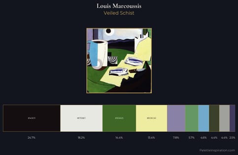 Louis Marcoussis Palette 4