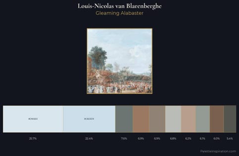 Louis-Nicolas van Blarenberghe Palette 1