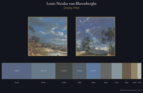 Louis-Nicolas van Blarenberghe Palette 3