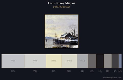 Louis Remy Mignot Palette 1