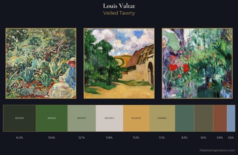 Louis Valtat Palette 4