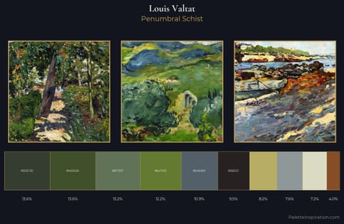 Louis Valtat Palette 5