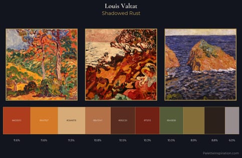 Louis Valtat Palette 6 - Shadowed Rust