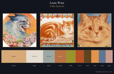 Louis Wain Palette 4 - Pale Apricot
