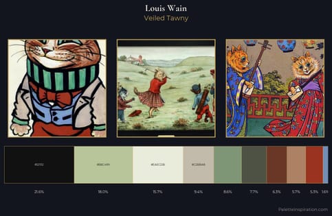 Louis Wain Palette 7