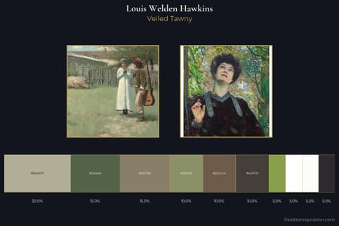 Louis Welden Hawkins Master Palette