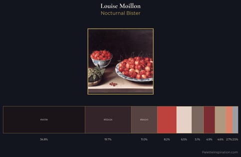 Louise Moillon Palette 1 - Nocturnal Bister