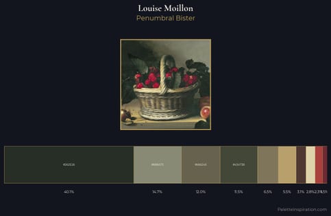 Louise Moillon Palette 2 - Penumbral Bister