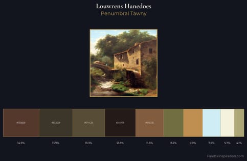 Louwrens Hanedoes Palette 3 - Penumbral Tawny