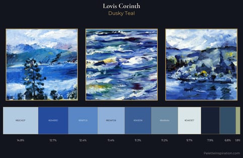 Lovis Corinth Palette 2