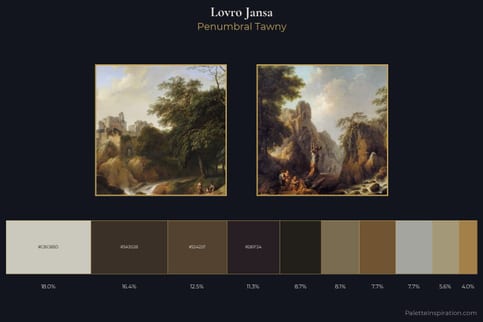 Lovro Jansa Master Palette