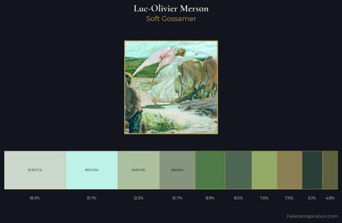 Luc-Olivier Merson Palette 3