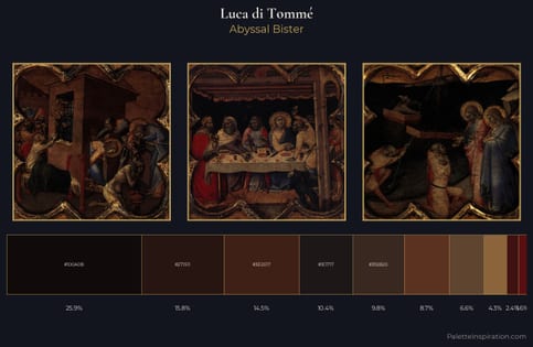 Luca di Tommé Palette 8