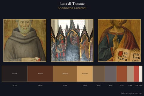 Luca di Tommé Master Palette
