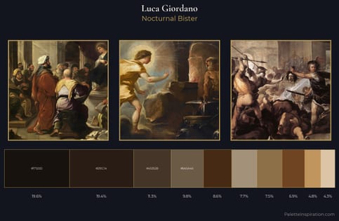 Luca Giordano Palette 10 - Nocturnal Bister