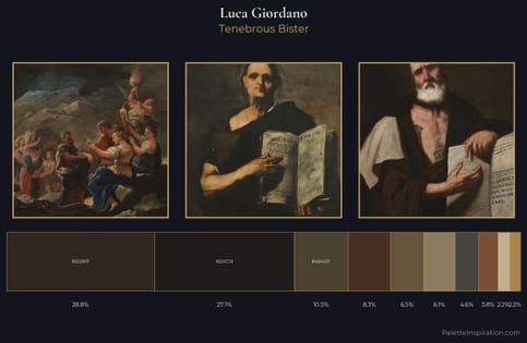 Luca Giordano Palette 15 - Tenebrous Bister