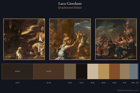 Luca Giordano Master Palette