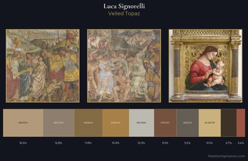 Luca Signorelli Palette 5