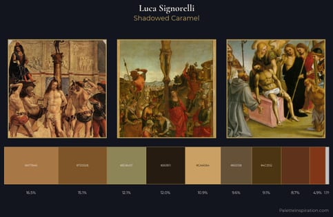 Luca Signorelli Palette 8