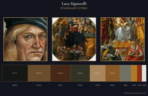 Luca Signorelli Palette 9 - Shadowed Umber