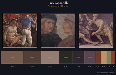 Luca Signorelli Palette 10