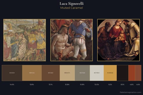 Luca Signorelli Master Palette