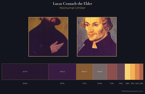 Lucas Cranach the Elder Palette 6 - Nocturnal Umber
