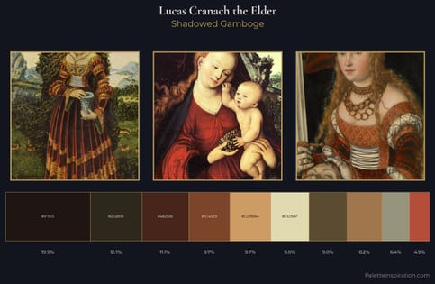 Lucas Cranach the Elder Palette 13 - Shadowed Gamboge