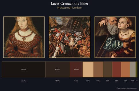 Lucas Cranach the Elder Palette 16 - Nocturnal Umber