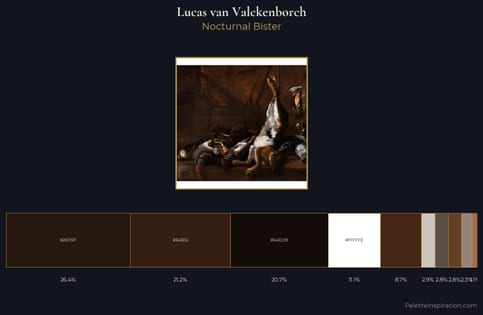 Lucas van Valckenborch Palette 3