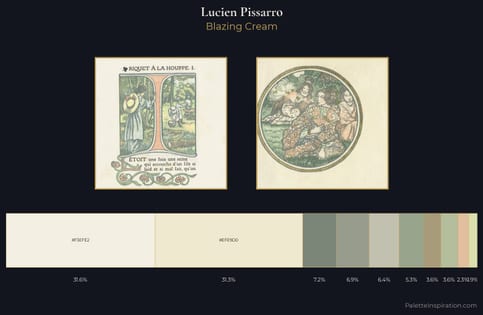 Lucien Pissarro Palette 1