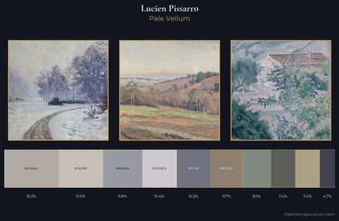 Lucien Pissarro Palette 4