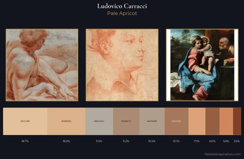 Ludovico Carracci Palette 1 - Pale Apricot