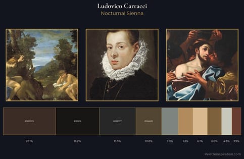 Ludovico Carracci Palette 3