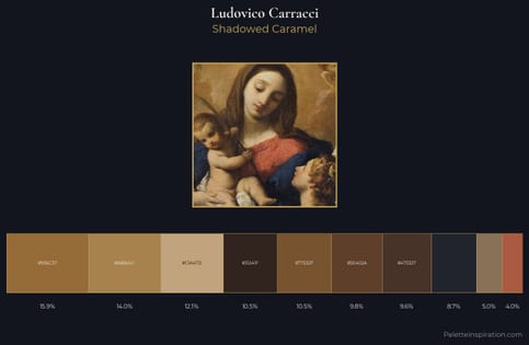 Ludovico Carracci Palette 5