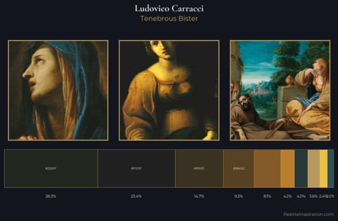 Ludovico Carracci Palette 6