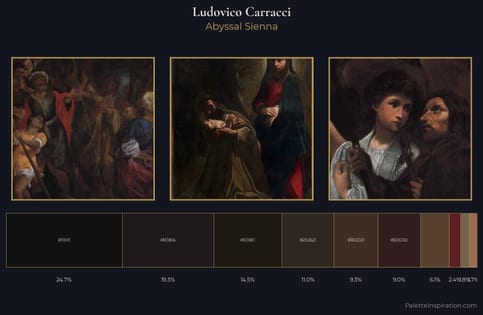 Ludovico Carracci Palette 8 - Abyssal Sienna