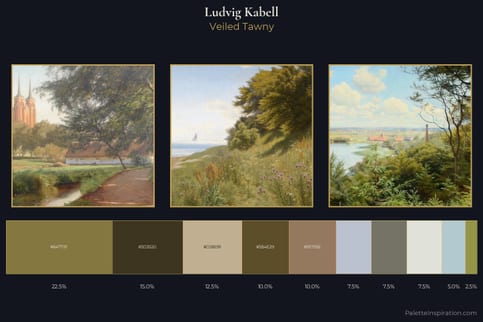 Ludvig Kabell Master Palette