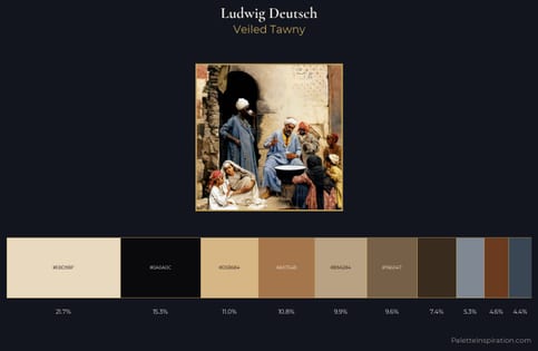 Ludwig Deutsch Palette 1 - Veiled Tawny
