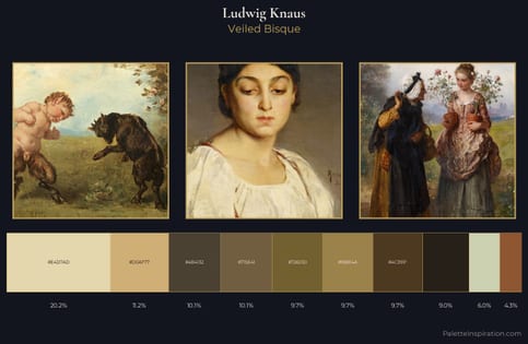 Ludwig Knaus Palette 3