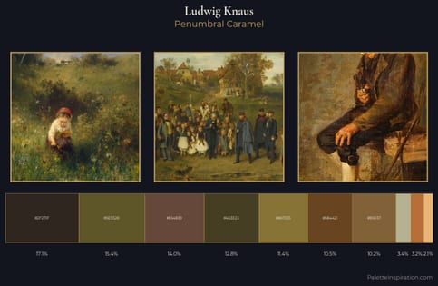 Ludwig Knaus Palette 4