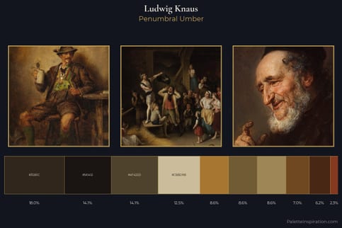 Ludwig Knaus Master Palette