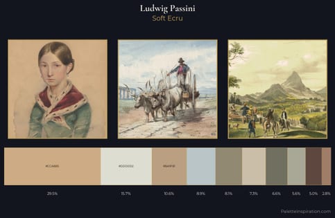 Ludwig Passini Palette 1 - Soft Ecru