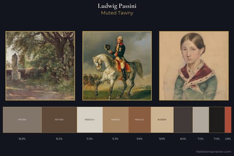 Ludwig Passini Master Palette